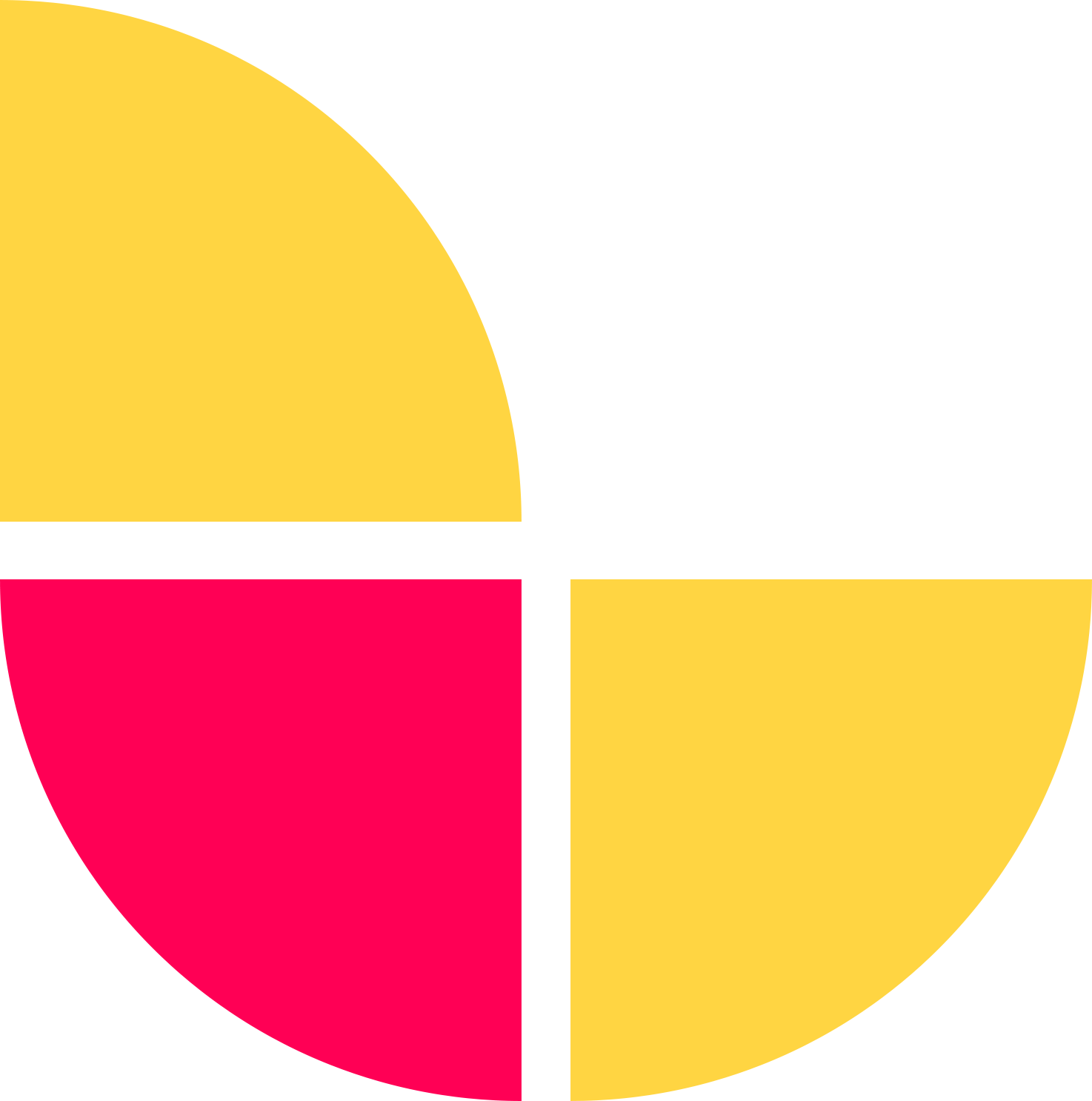 chairman Shape
